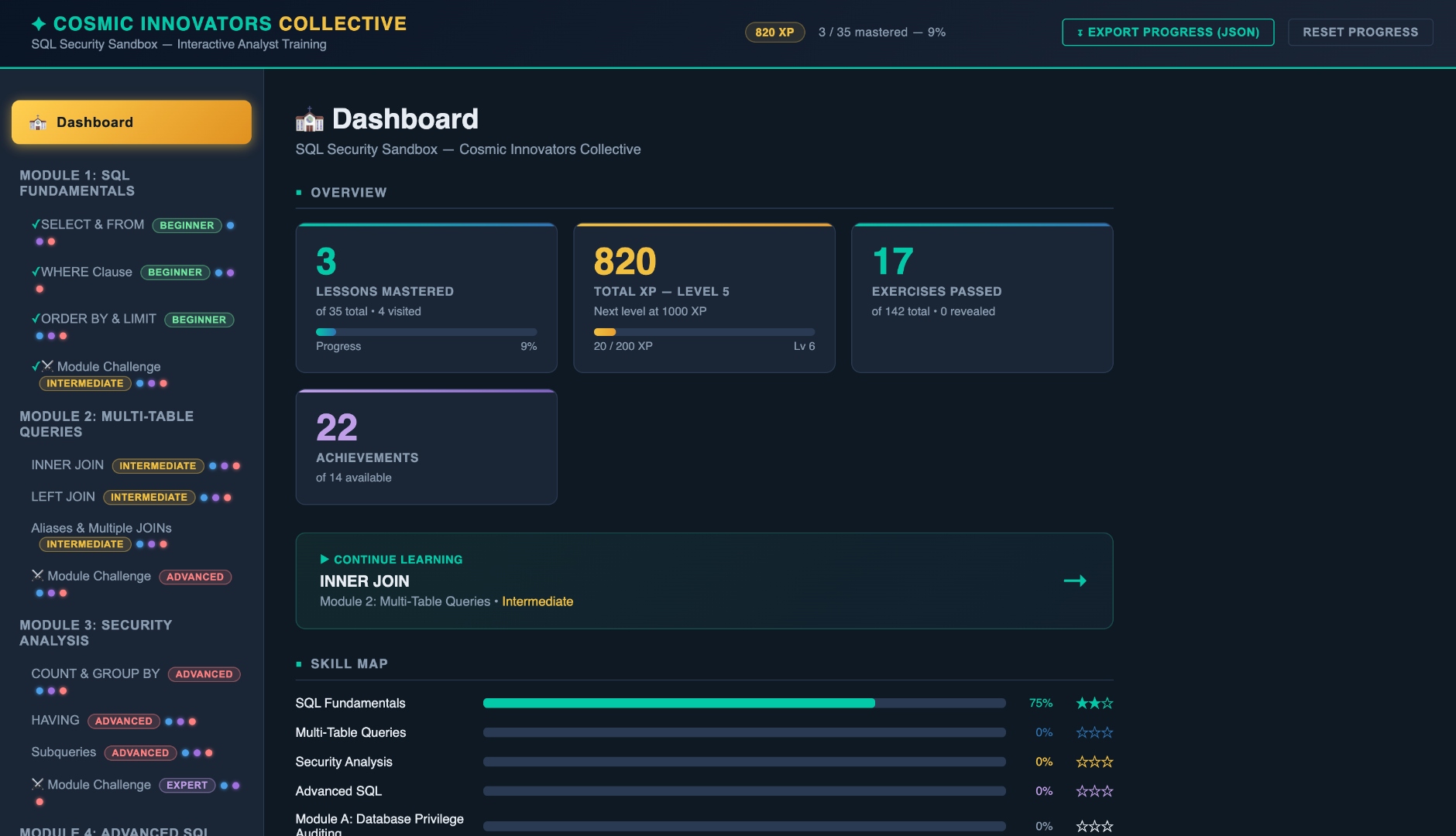 SQL Security Sandbox — dashboard showing 820 XP, skill progress and module map