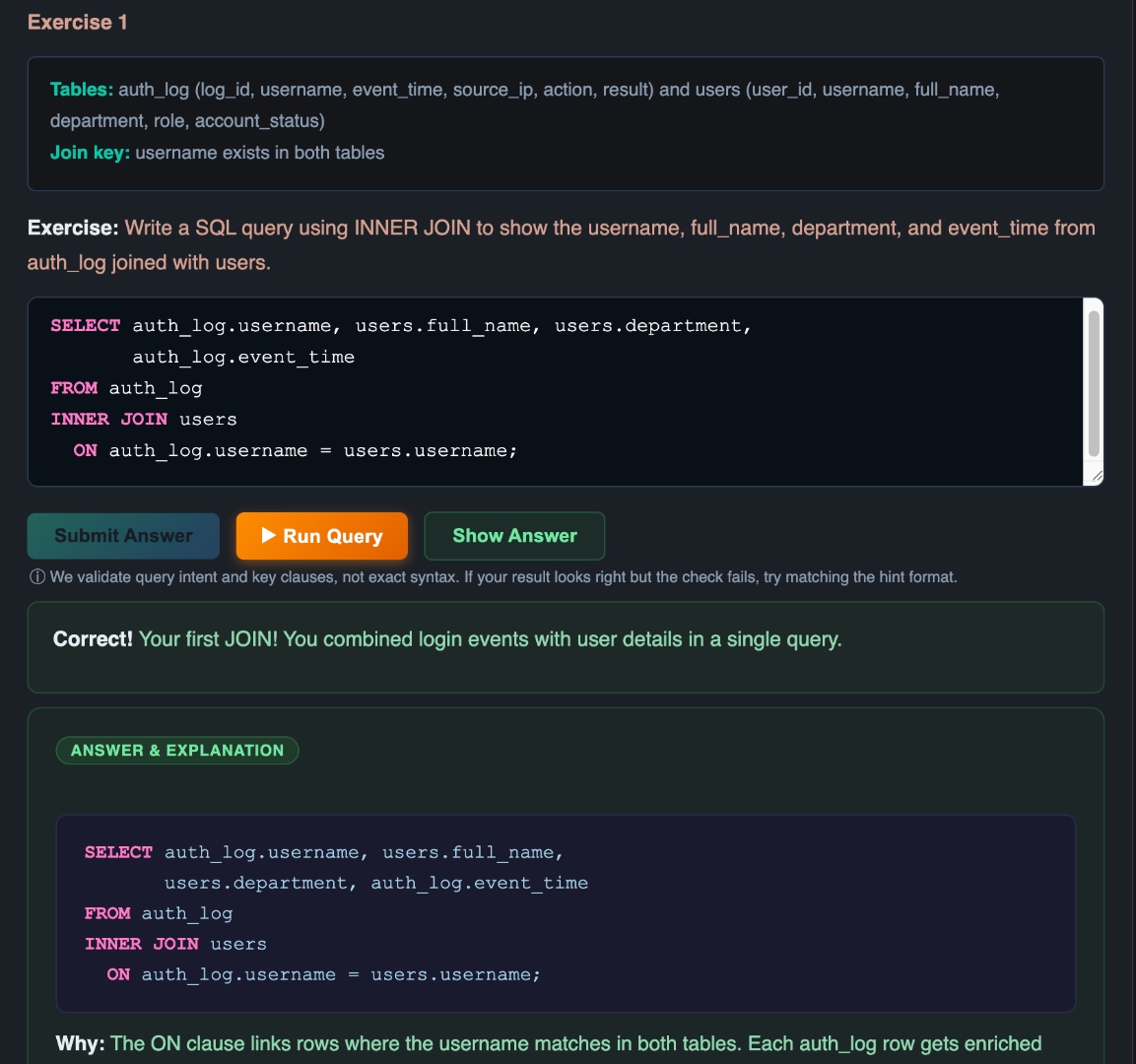 SQL exercise showing INNER JOIN query with Correct feedback and 25-row data table result